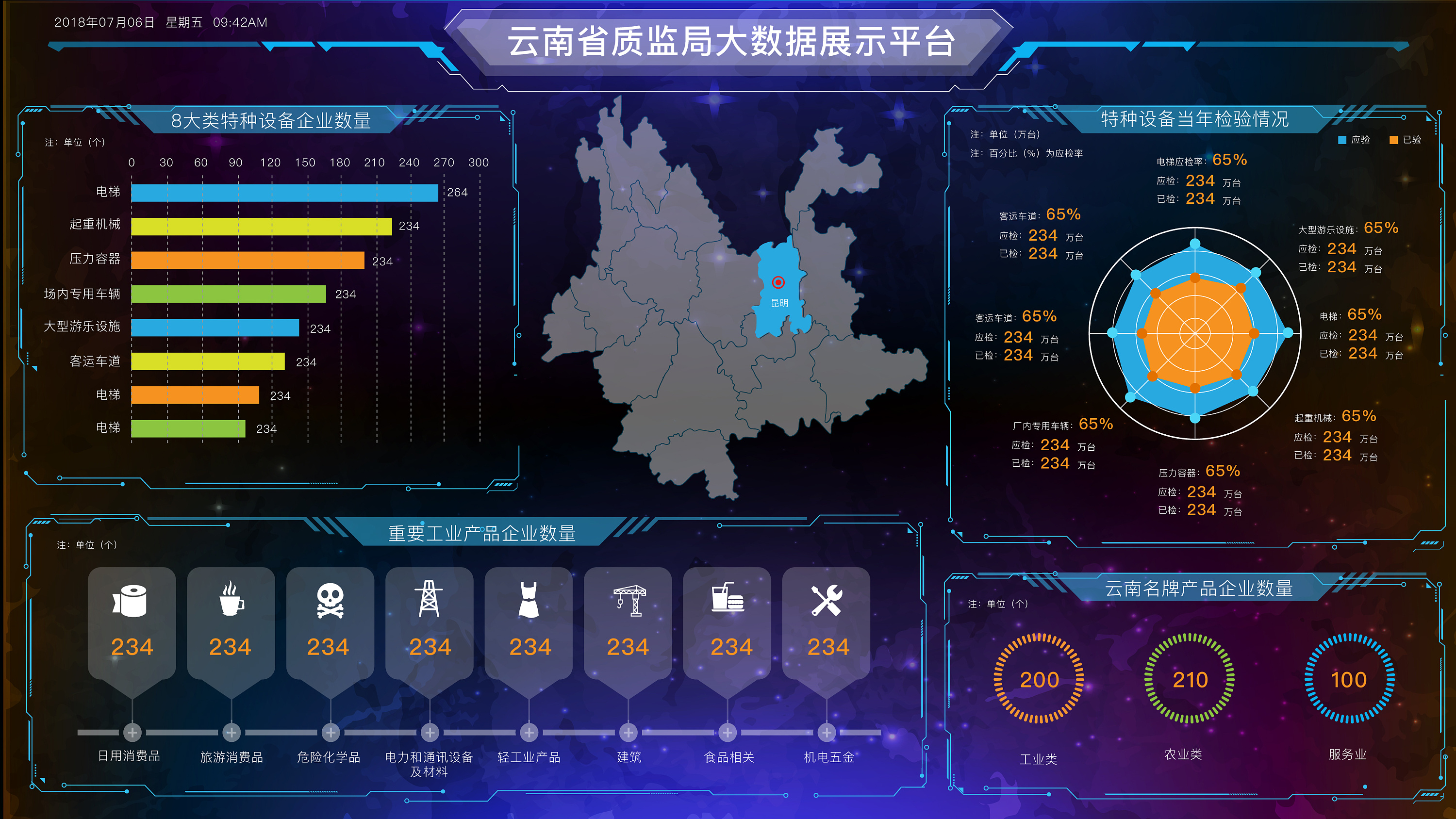 质监大数据展示平台 构建高效可视化监管门户