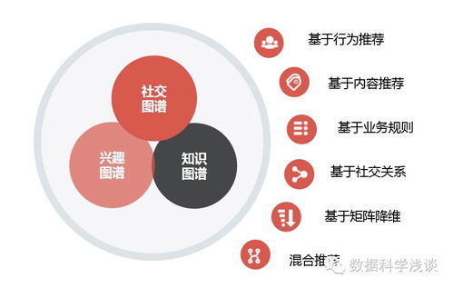 东软Realsight入选工信部大数据优秀案例，软件开发领域再获认可